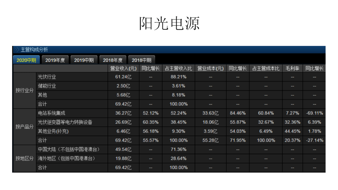 杨明最新动态，砥砺前行，再创辉煌(杨明最新消息今天)