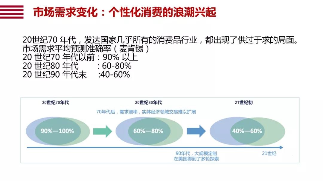 康复领域最新进展，科技助力，生活更美好(康复最新政策)