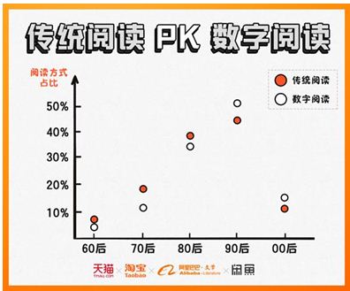 养鱼最新趋势，科技助力，绿色环保，健康生活(养鱼最新章节列表)