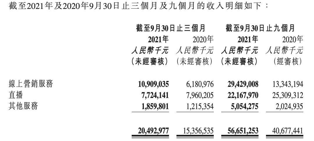 快手最新动态，探索短视频社交新生态(快手最新网名)