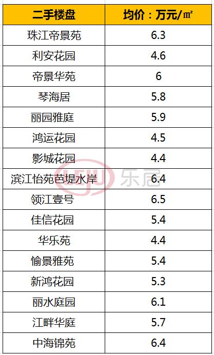 滁州紫龙府最新动态，探寻古典园林之美，品味高端生活品质(滁州紫龙府最新房价走势)