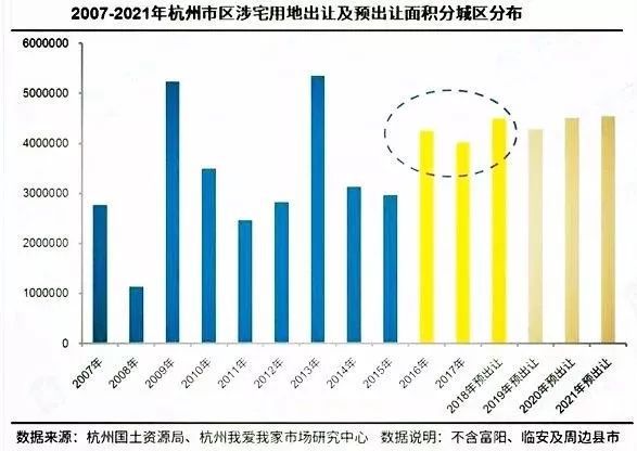 聊城最新房价解读，市场走势与购房指南(聊城最新房价走势图)