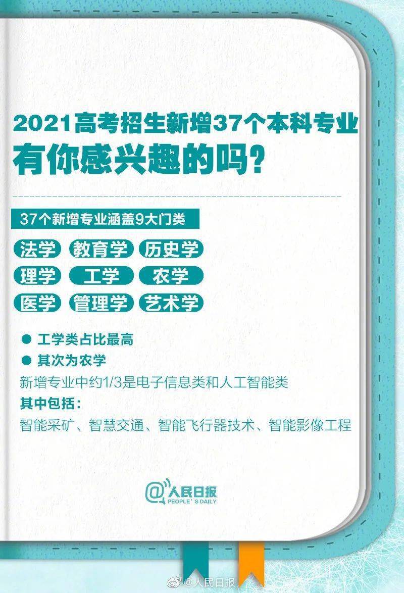 领卡最新指南，从申请到拿卡，一步步教你搞定！