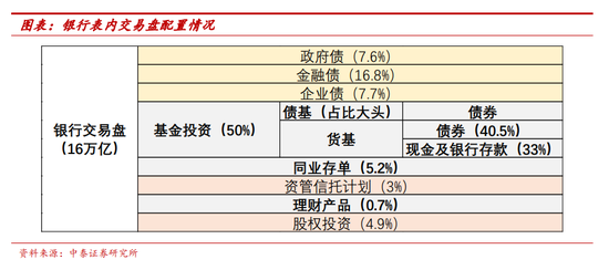 2024年11月26日 第7页