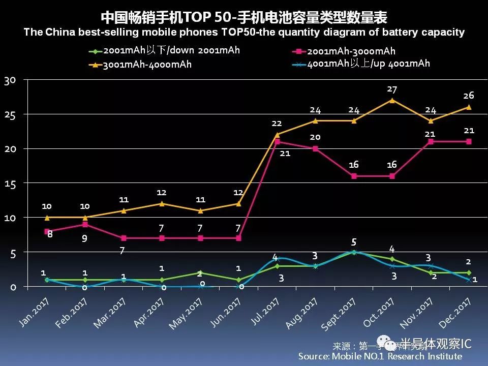 秘鲁币最新动态及市场分析