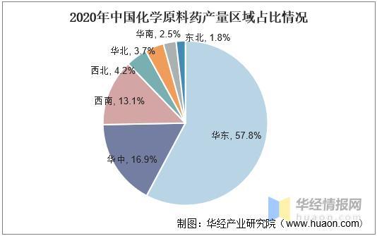 化学最新进展与未来展望