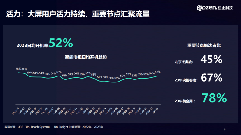 全面解读最新体检技术与发展趋势