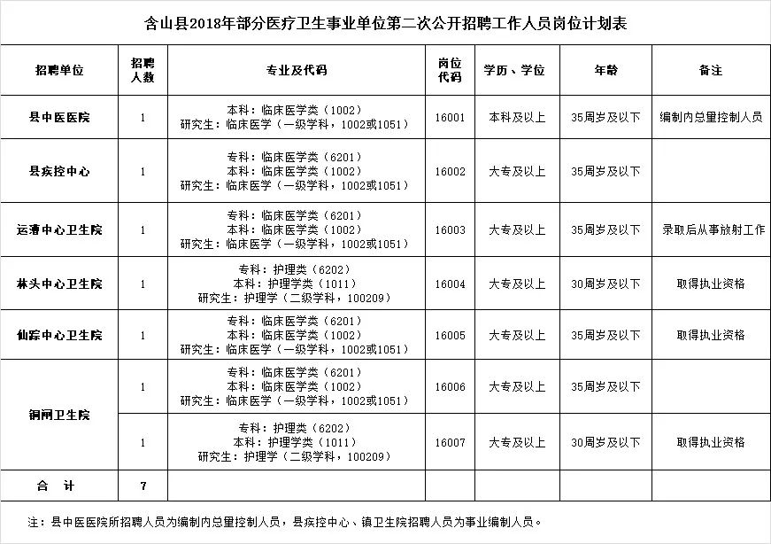 马鞍山电焊工招聘最新动态