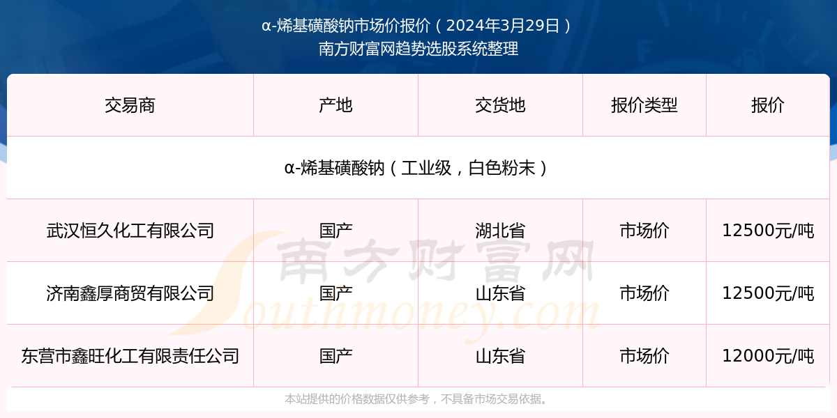 关于基zz的最新动态与解析