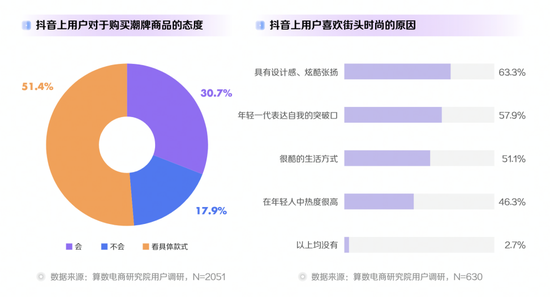 KL打卡，探索新纪元的生活方式与潮流趋势