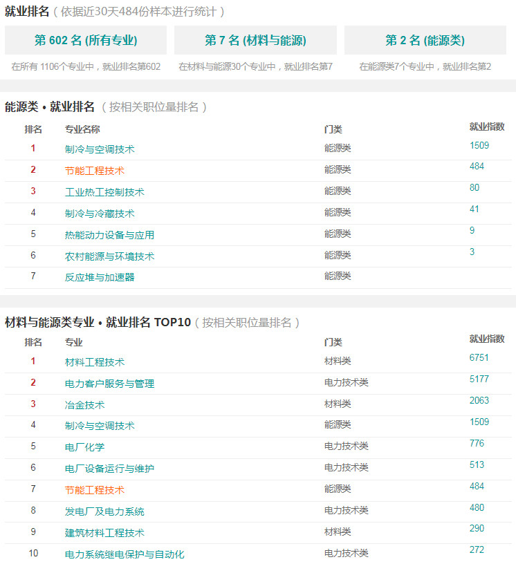 沂水C证司机最新动态，行业趋势、就业前景与必备技能