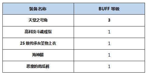 全面解析，攻速鞋与攻速装备的最新趋势与选择策略