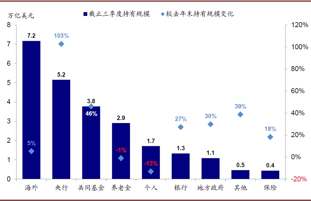 宏良股份最新动态与前景展望