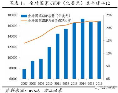 供给侧新动力，重塑经济格局的关键引擎