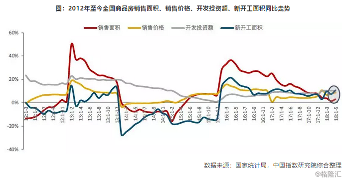 宁乡房价最新动态，市场走势、影响因素及未来展望