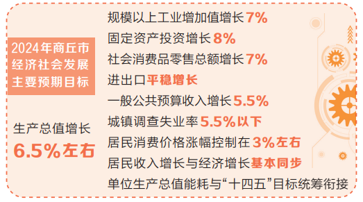 正新鸡排最新动态，品质升级与创新发展的双重驱动