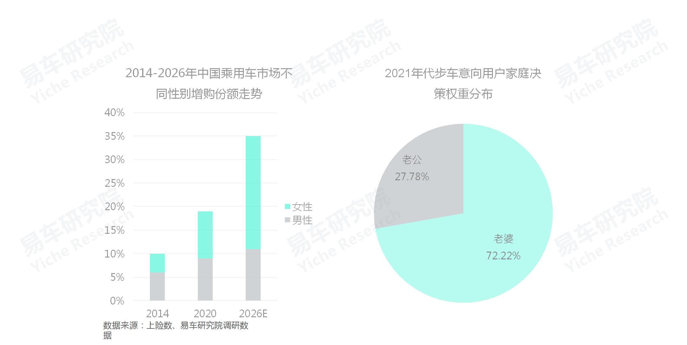 西发集团收购背后的战略布局与市场洞察