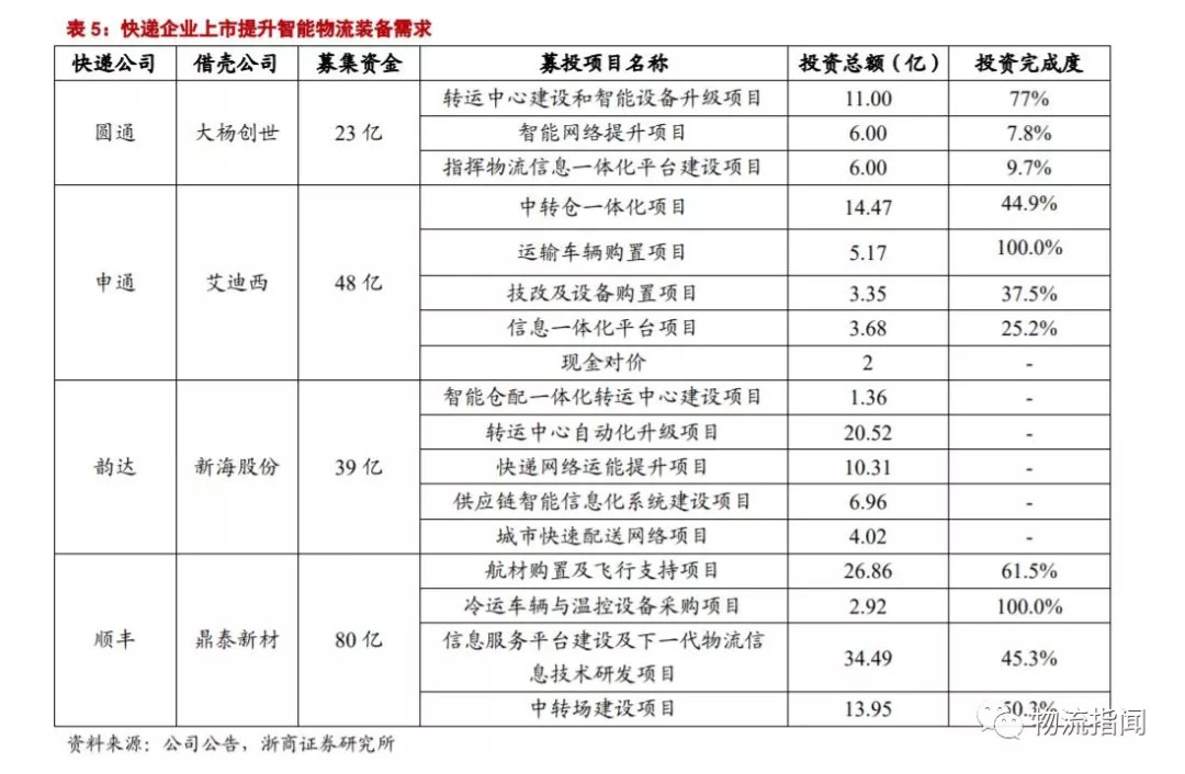 北区最新动态，科技巨头争相入驻，未来发展趋势展望