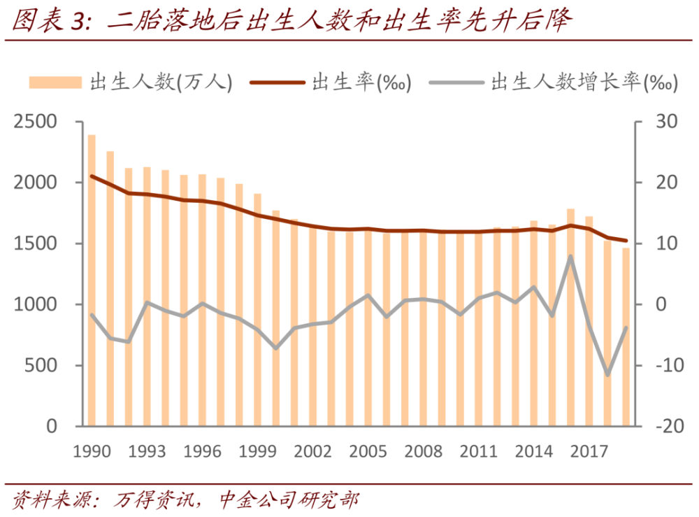 北京三胎政策最新动态，全面解读与深度分析