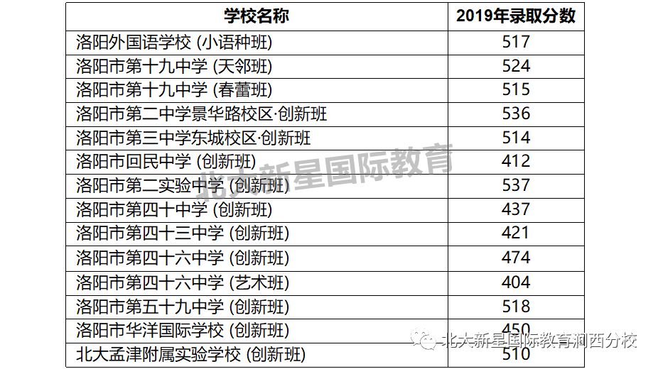 森海湾二期最新动态与深度解析