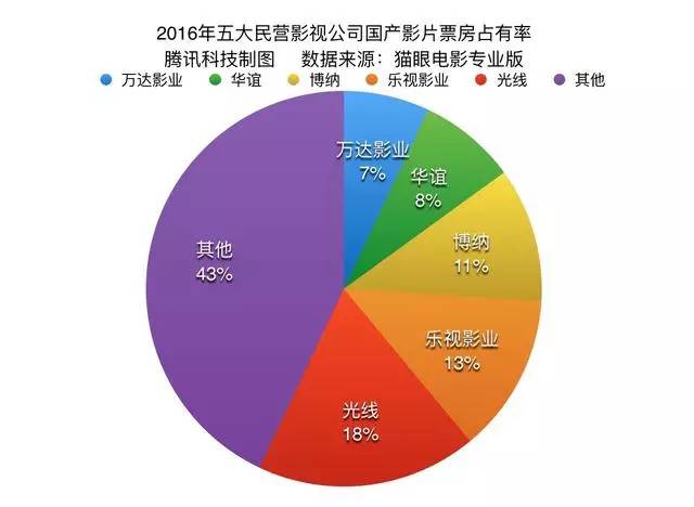 鸡蛋最新研究报告，从农场到餐桌，揭示鸡蛋产业的惊人变化