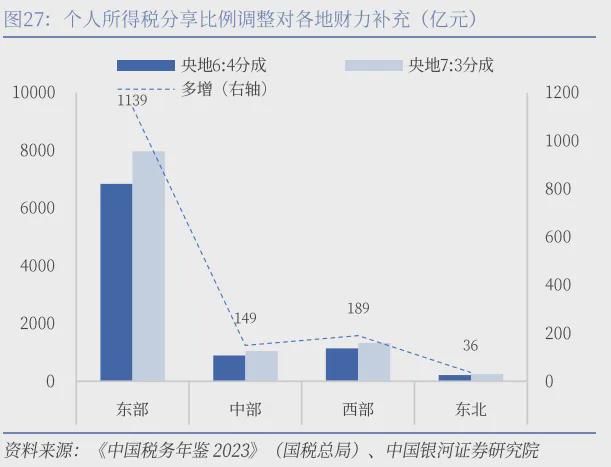 最新年改消息，深度解读政策动向与社会变革