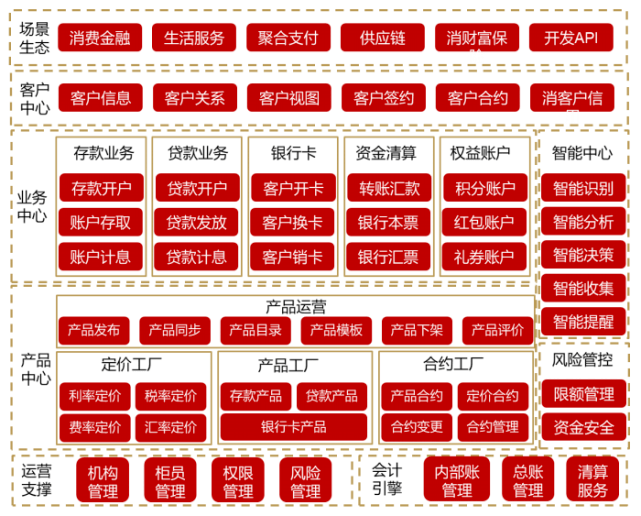 揭秘数字背后的故事，探索数字世界的新篇章——7042最新动态