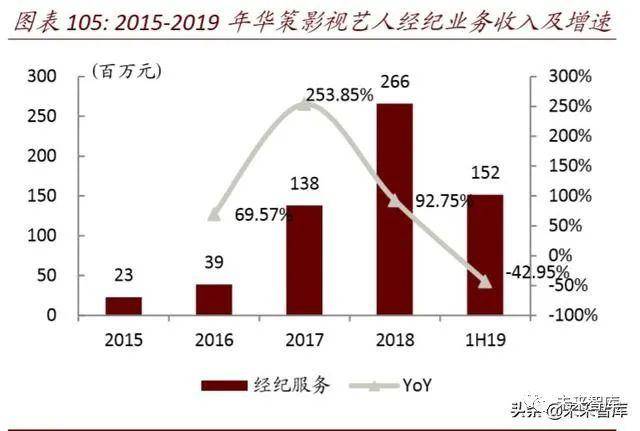 最新网红现象深度解析