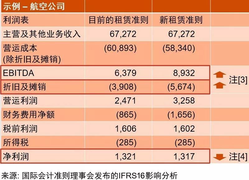 云浮铺位出租最新动态与深度解析