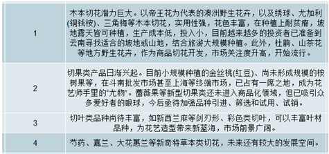 丰润最新征拆，政策解读、影响分析与发展前景展望