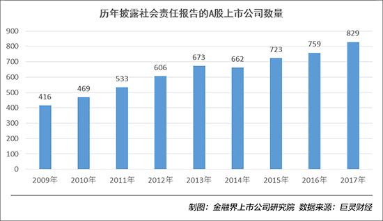 上市公司最新公告深度解读，洞悉企业动态与未来趋势