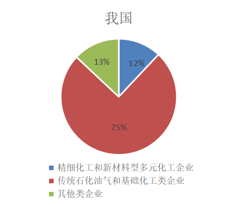 小庄项目的最新进展与深度解读