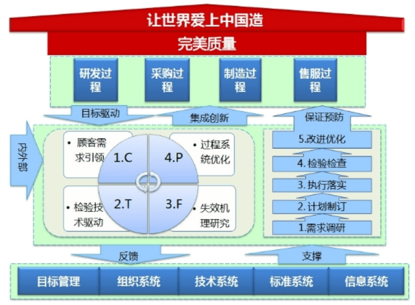 格力最新动态，创新科技驱动未来，领跑空调行业新纪元