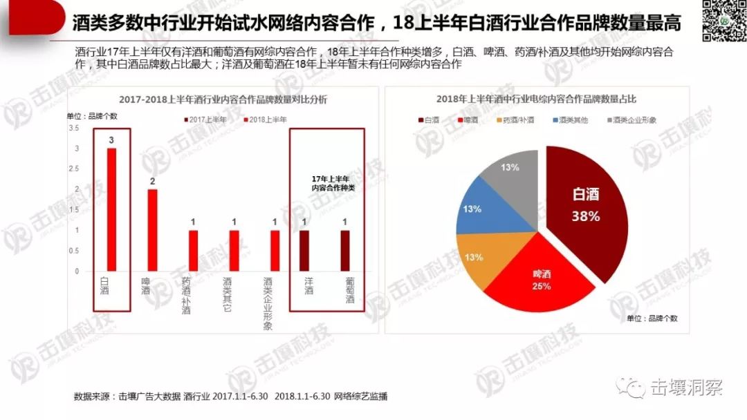 白酒回收市场最新动态与行业趋势分析