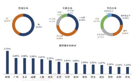 揭秘自媒体行业的内幕，最新真相大揭秘