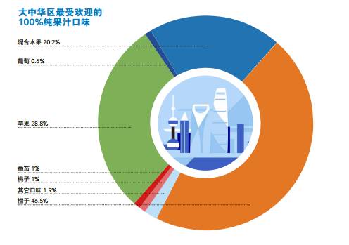 最新数据揭示，自媒体行业的惊人变化与发展趋势