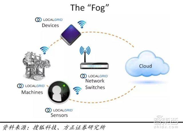 最新发渣行情，深度解析背后的原因与应对策略