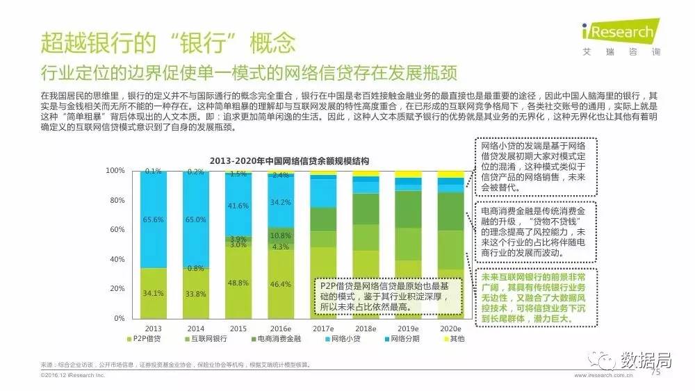 网点最新趋势与发展洞察，自媒体视角下的深度解析