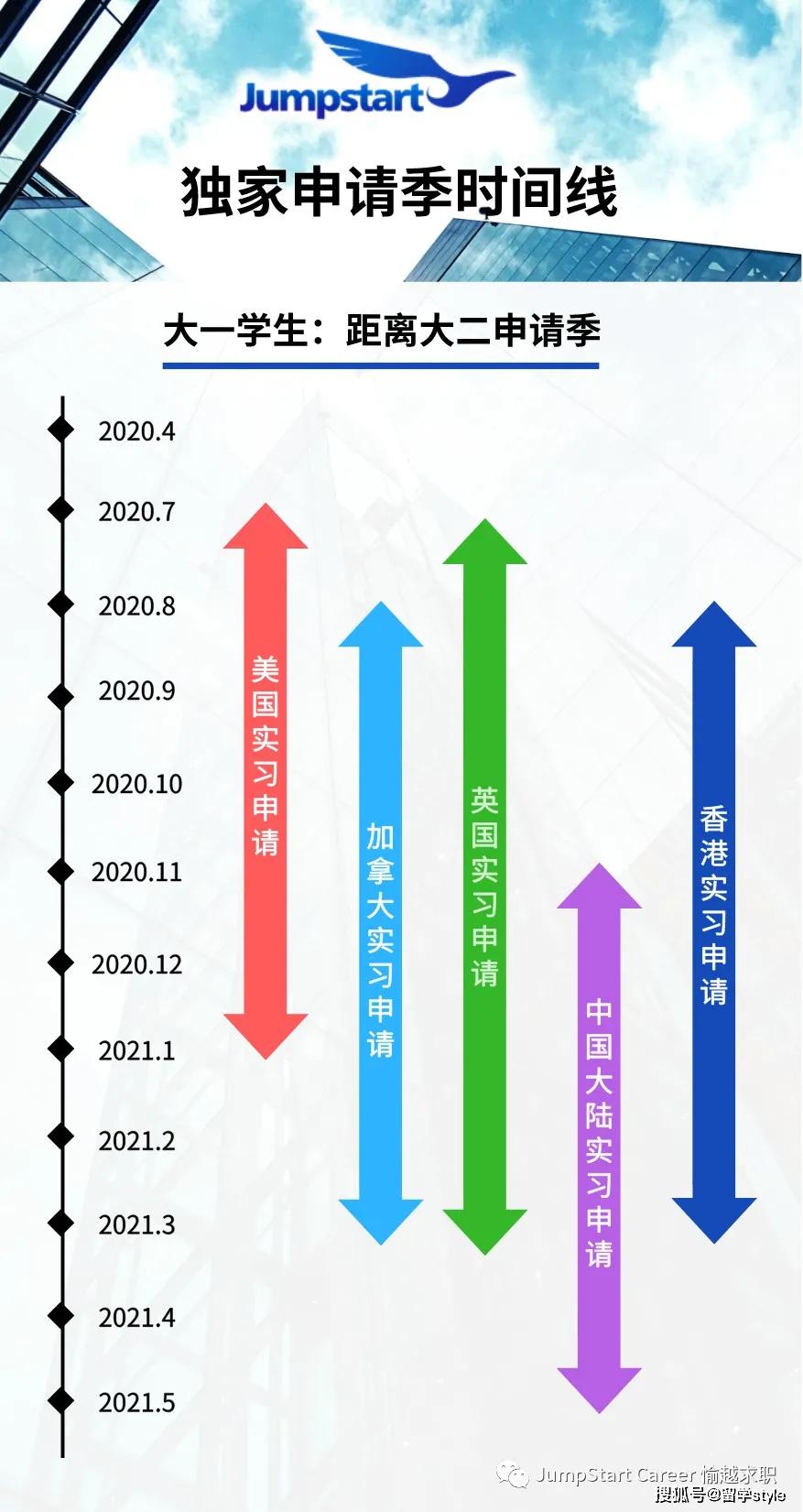 齐河招聘最新动态，行业热点职位一网打尽