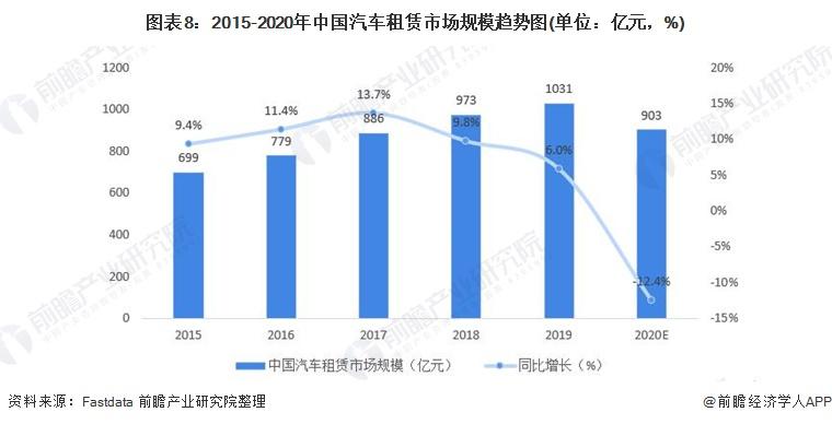 探索未来之路，e服务的最新发展与趋势分析