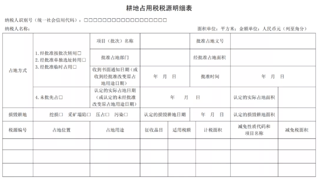 土地增值税最新动态及其影响分析