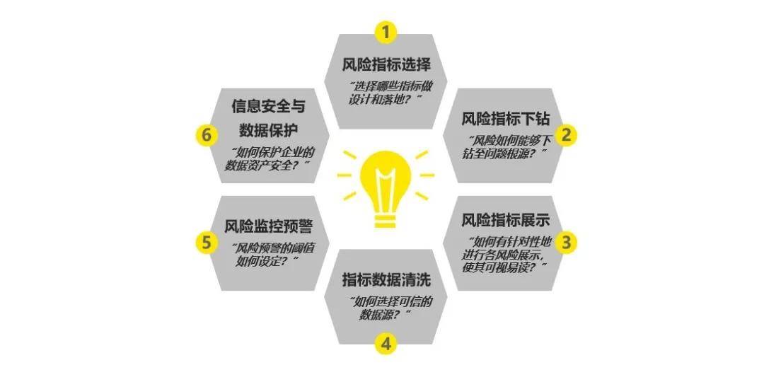 吴忠华的数字化转型之路，探索与启示