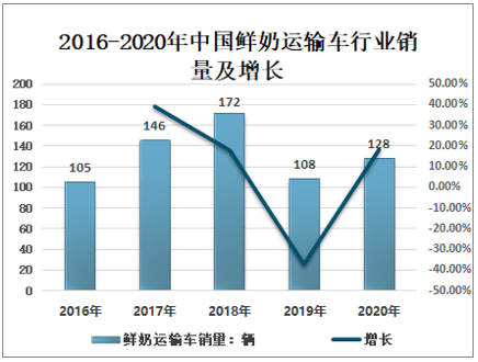 云浮铺位最新动态与投资前景展望