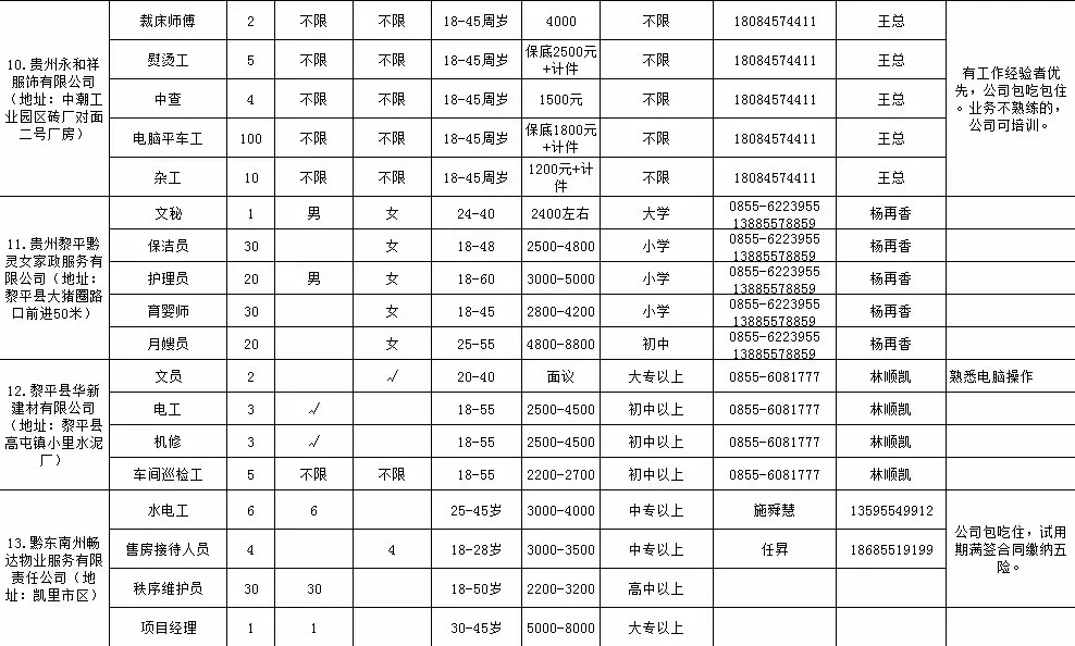 黎平县招聘最新动态，探寻就业机会的门户