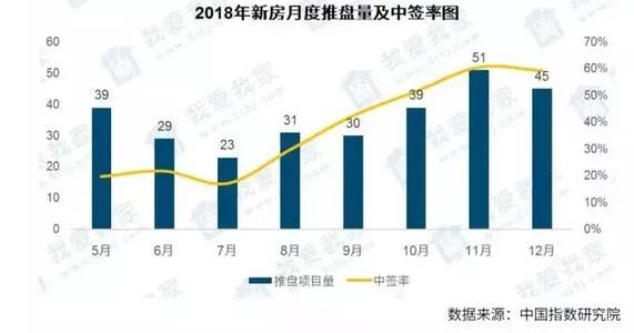 兰州二手房最新动态，市场走势、热门区域与购房指南