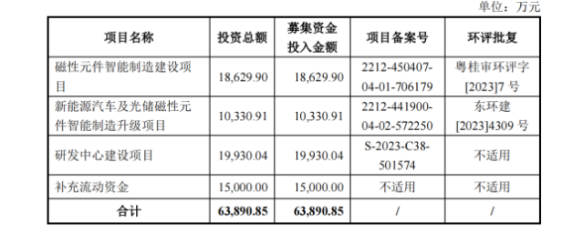 沈丘华电最新动态，探寻新能源领域的崭新篇章