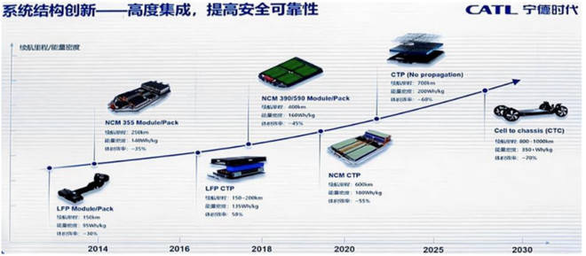 危城，深度剖析背后的故事与启示