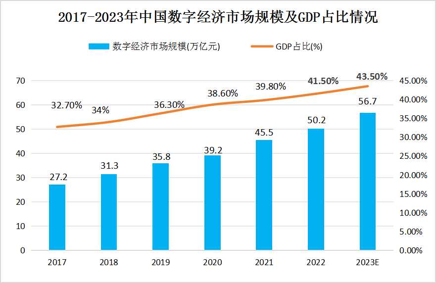 洪灏博客最新文章，探索数字经济的未来趋势与机遇