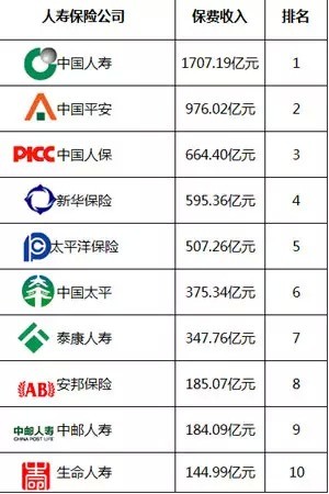 安帮保险最新动态及深度解析