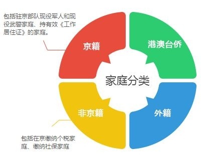 购房者最新指南，全面解析购房流程与注意事项